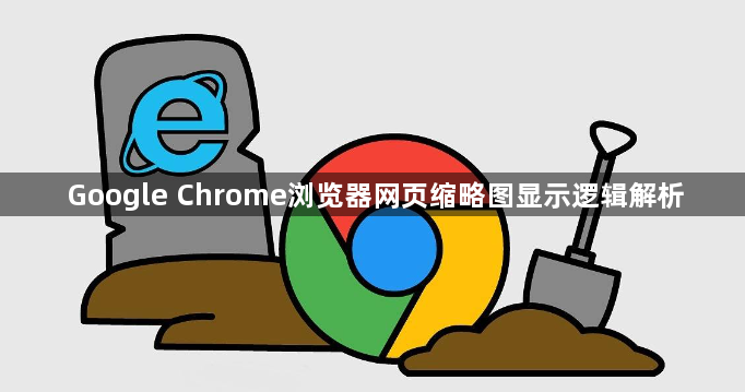 Google Chrome浏览器网页缩略图显示逻辑解析1