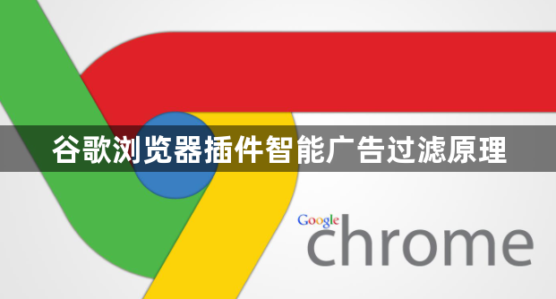 谷歌浏览器插件智能广告过滤原理1
