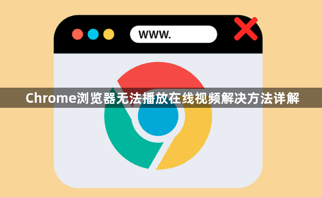 Chrome浏览器无法播放在线视频解决方法详解1