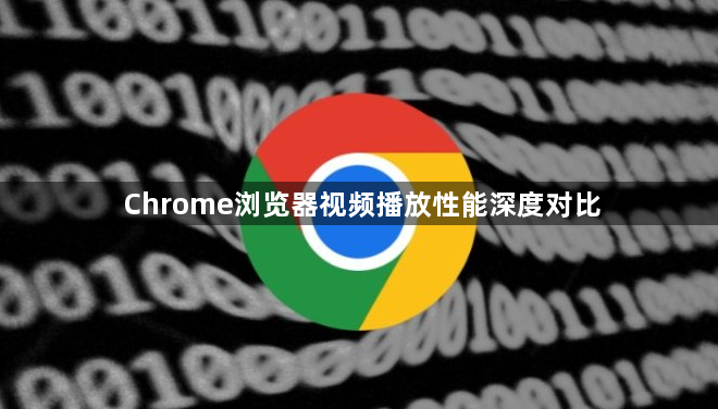 Chrome浏览器视频播放性能深度对比1