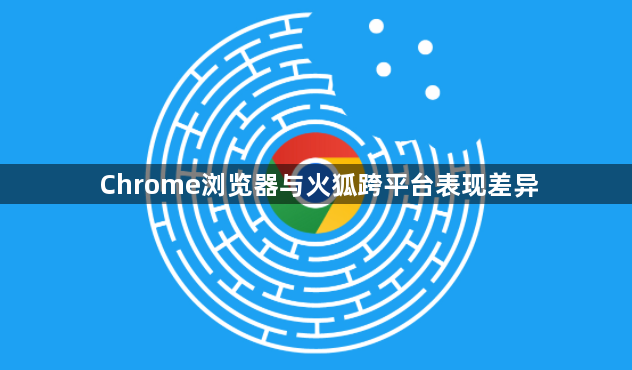 Chrome浏览器与火狐跨平台表现差异1